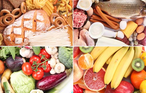 4 fødevarer grupper